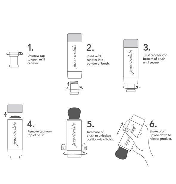 Chart diagram instructions for use of Jane Iredale's Powder-Me SPF Dry Sunscreen brush and canisters