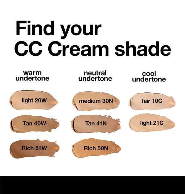 Shades of Palladio CC Cream arranged by warm, neutral, and cool undertones are labeled, "Find your CC Cream shade"