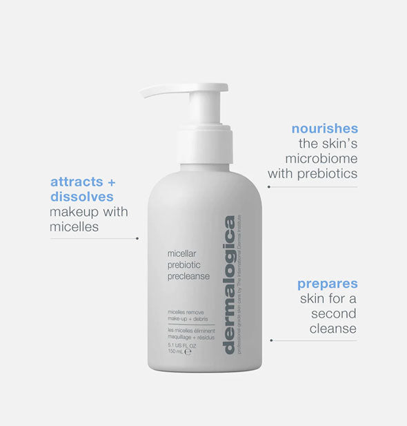 Bottle of Dermalogica Micellar Prebiotic PreCleanse is labeled with its key benefits: Dissolves makeup, nourishes skin's microbiome, and preps for second cleanse
