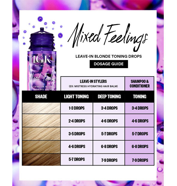 IGK Mixed Feelings Leave-In Blonde Toning Drops dosage guide