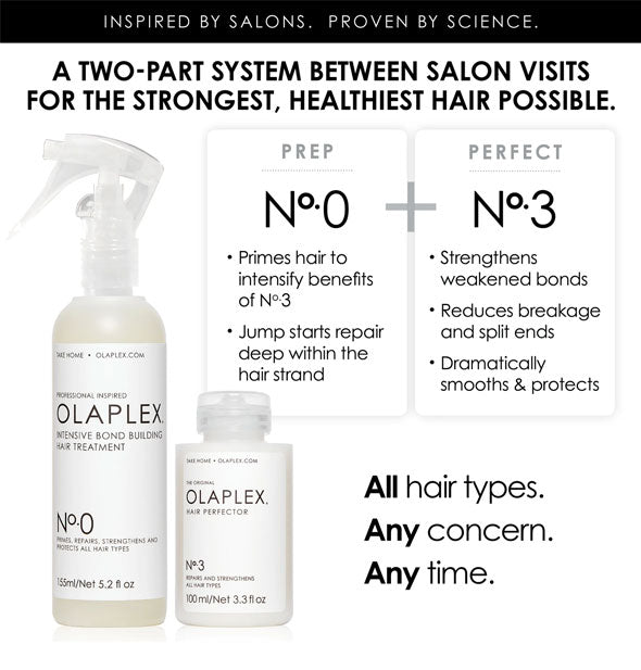 Olaplex No. 0 and No. 3: A two-part system between salon visits for the strongest, healthiest hair possible