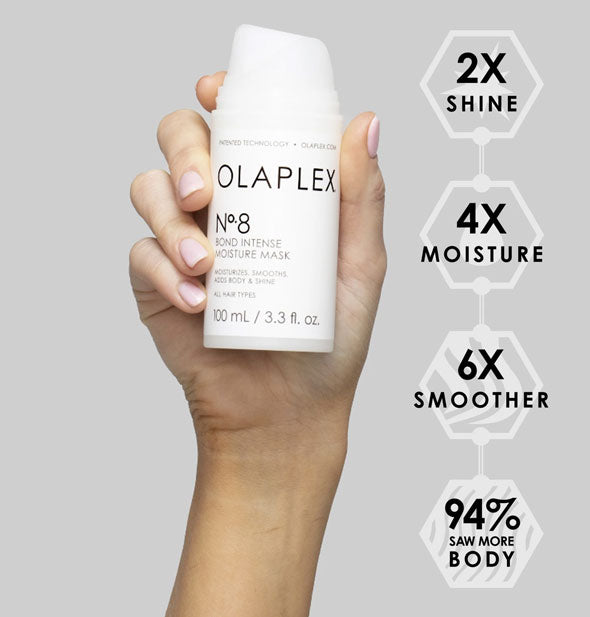 Model's hand holds a bottle of Olaplex No. 8 Bond Intense Moisture Mask labeled with its key benefits for hair: 2x shine, 4x moisture, 6x smoother, 94% more body