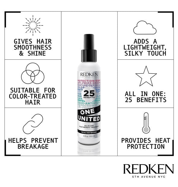 Chart diagram of Redken's One United spray benefits
