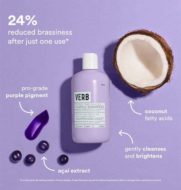 Labeled image of Verb Purple Shampoo staged with coconut and açaî berries promises 24% reduced brassiness after one use