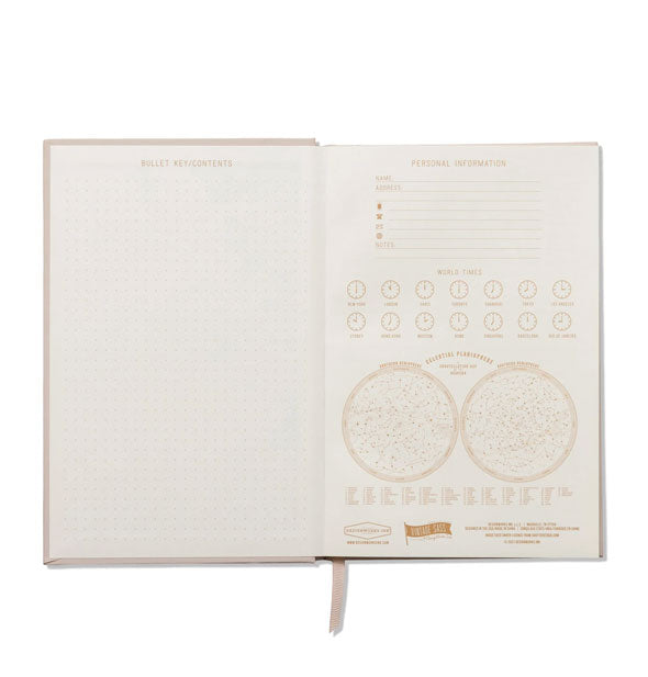 Journal page spread with Important Dates chart shown