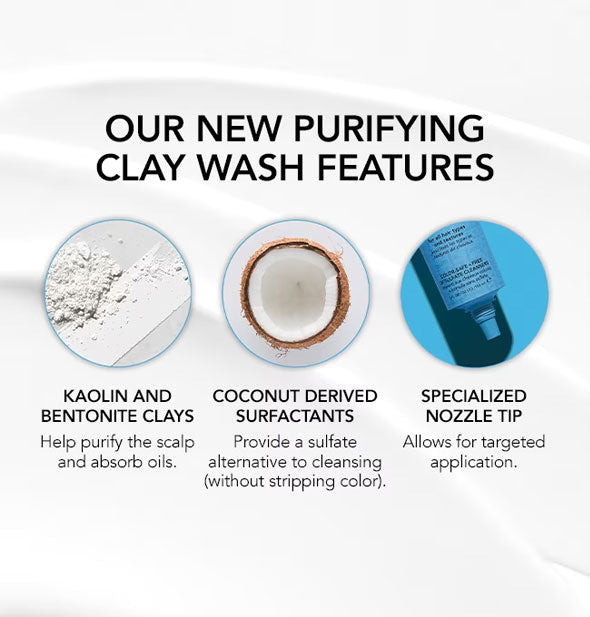 Our new purifying clay wash features: Kaolin and Bentonite Clays, Coconut Derived Surfactants, and a Specialized Nozzle tip
